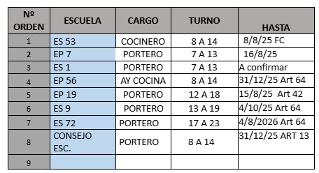 Imagen publicación