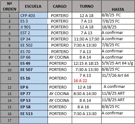 Imagen publicación