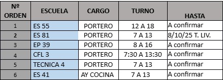 Imagen publicación