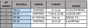 Imagen publicación
