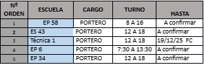 Imagen publicación