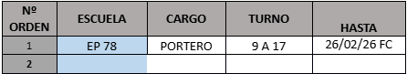 Imagen publicación