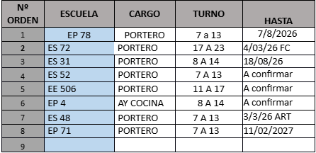 Imagen publicación
