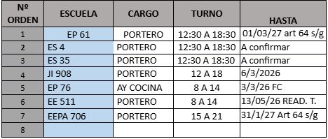 Imagen publicación