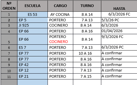 Imagen publicación