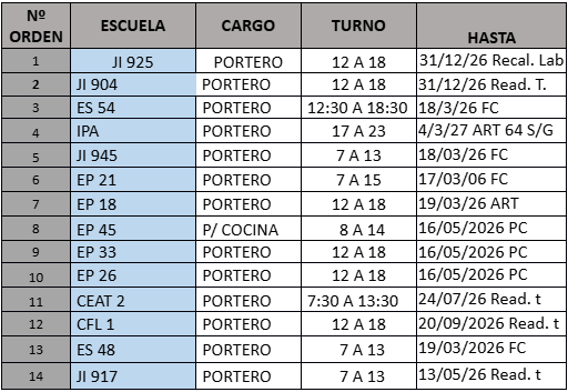 Imagen publicación