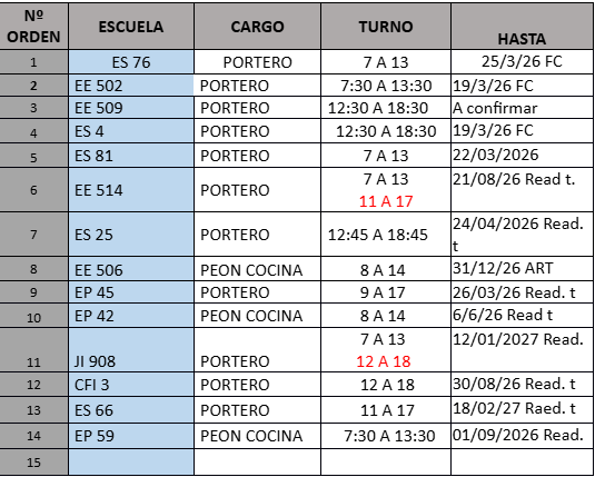 Imagen publicación
