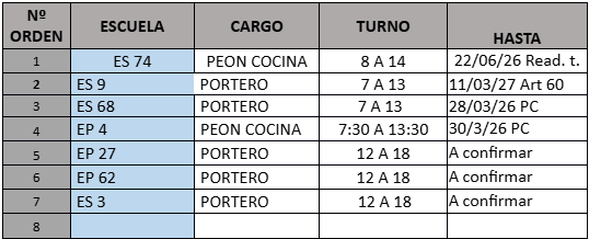 Imagen publicación