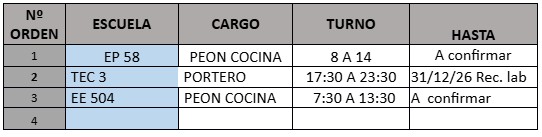 Imagen publicación