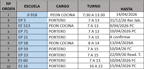 Imagen publicación