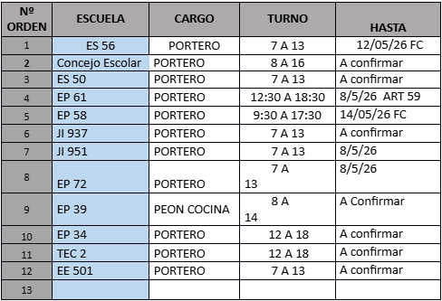 Imagen publicación