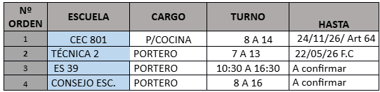 Imagen publicación