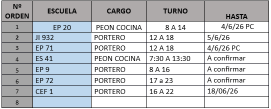 Imagen publicación