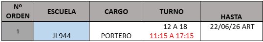 Imagen publicación