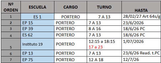 Imagen publicación