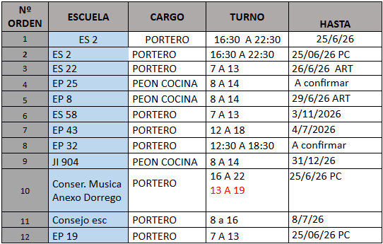 Imagen publicación